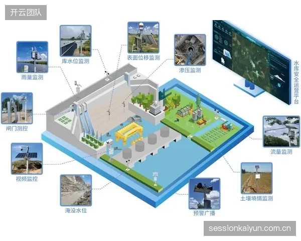 单一营养参数的时代已结束，多维生物数据矩阵的整合应用揭示了竞技状态的本质